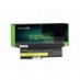 Batéria Green Cell 42T4536 42T4649 42T4650 43R9253 43R9254 pre Lenovo ThinkPad X200 X200s X201 X201i X201s
